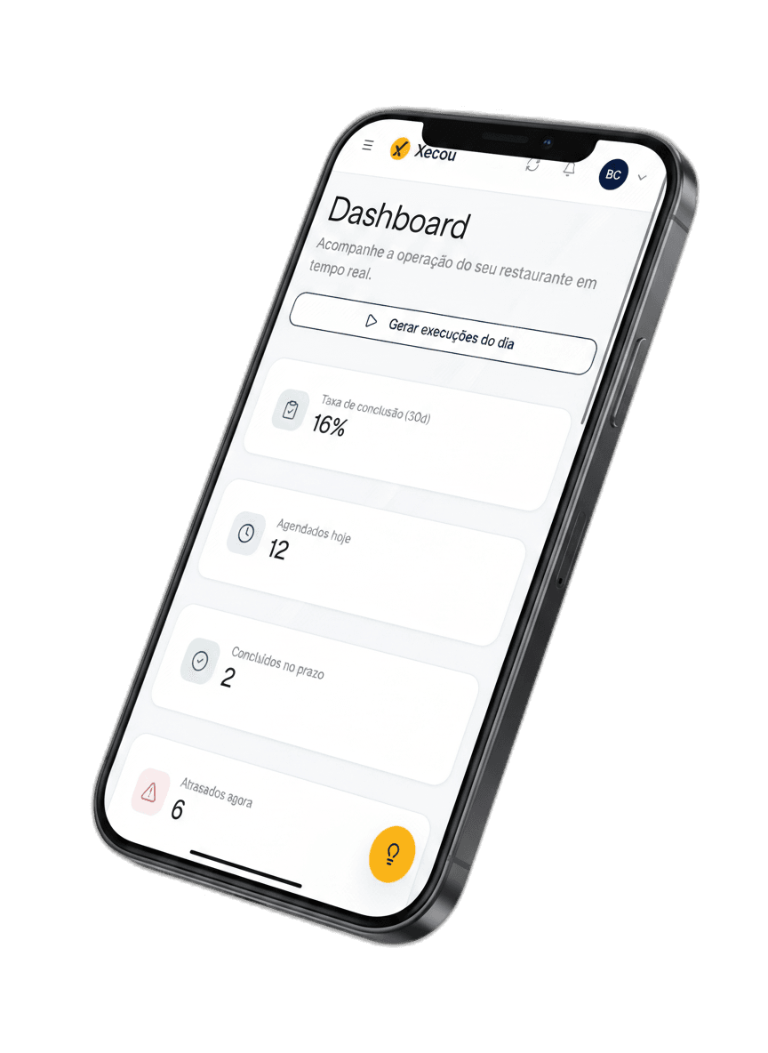 Dashboard de acompanhamento